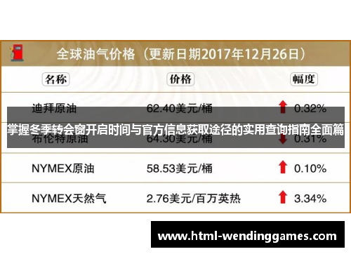 掌握冬季转会窗开启时间与官方信息获取途径的实用查询指南全面篇
