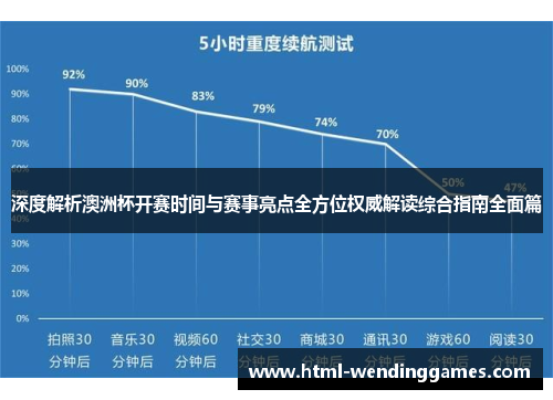 深度解析澳洲杯开赛时间与赛事亮点全方位权威解读综合指南全面篇