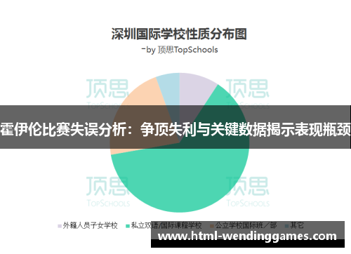 霍伊伦比赛失误分析：争顶失利与关键数据揭示表现瓶颈