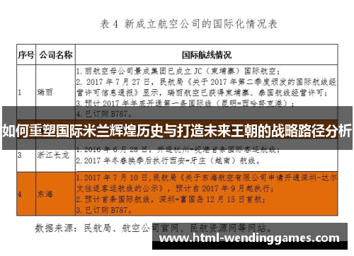 如何重塑国际米兰辉煌历史与打造未来王朝的战略路径分析