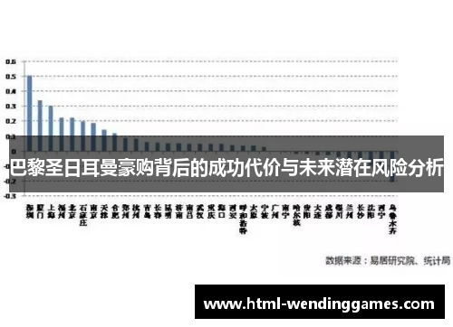巴黎圣日耳曼豪购背后的成功代价与未来潜在风险分析