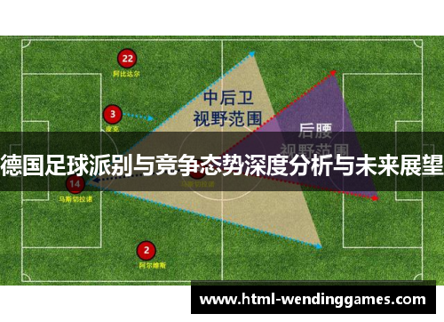 德国足球派别与竞争态势深度分析与未来展望