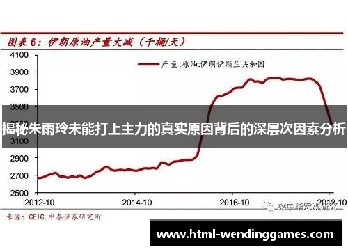 揭秘朱雨玲未能打上主力的真实原因背后的深层次因素分析